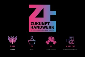 Kongress Zukunft Handwerk findet vom 28.2. bis 1.3. in München statt