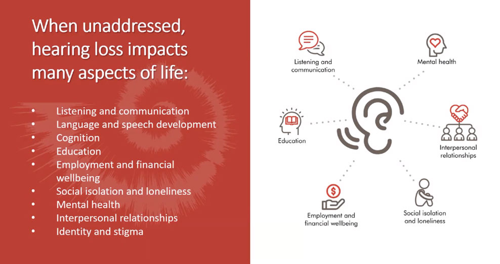 Welttag-des-Hörens-hearing-loss-impact